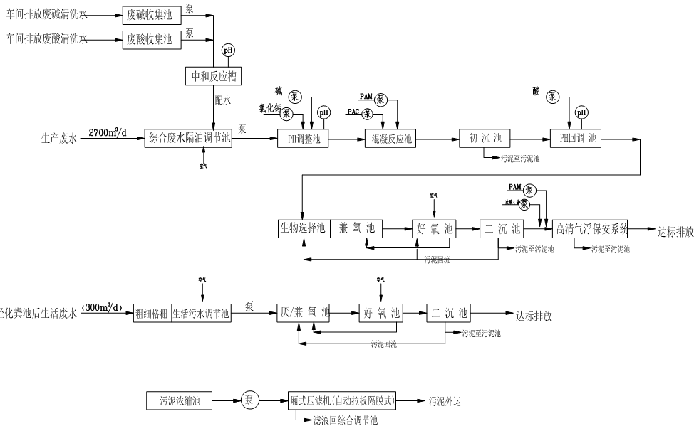 MKFDJ]`SX%A3)5%X)~BQE0T.png